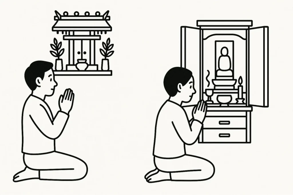 左側に神棚を拝む人。右側に仏壇を拝む人のイラスト。